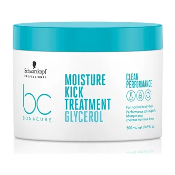 Schwarzkopf Professional BC Bonacure Moisture Kick Treatment 500ml